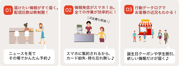 ショップアプリでコスト削減&リピーター育成
